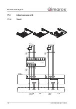 Preview for 180 page of Qimarox PRORUNNER Mk5 User Manual