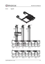 Preview for 187 page of Qimarox PRORUNNER Mk5 User Manual