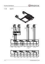 Preview for 196 page of Qimarox PRORUNNER Mk5 User Manual