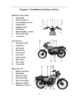 Предварительный просмотр 7 страницы Qingqi QM125-2X CS Manual