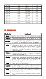 Preview for 26 page of QIWU Technology iGS630 User Manual