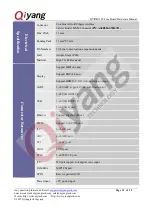 Preview for 11 page of Qiyang GF-RK3399-CM Hardware Manual