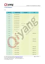 Preview for 13 page of Qiyang GF-RK3399-CM Hardware Manual