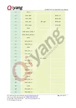 Preview for 15 page of Qiyang GF-RK3399-CM Hardware Manual