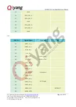 Preview for 16 page of Qiyang GF-RK3399-CM Hardware Manual