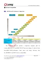 Предварительный просмотр 6 страницы Qiyang IAC-A5D3x-Kit Hardware Manual