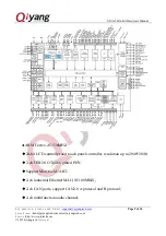 Предварительный просмотр 9 страницы Qiyang IAC-A5D3x-Kit Hardware Manual