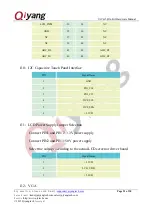 Предварительный просмотр 21 страницы Qiyang IAC-A5D3x-Kit Hardware Manual