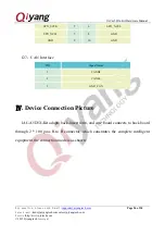 Предварительный просмотр 26 страницы Qiyang IAC-A5D3x-Kit Hardware Manual