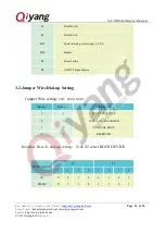 Preview for 12 page of Qiyang IAC-IMX6-Kit Hardware Manual