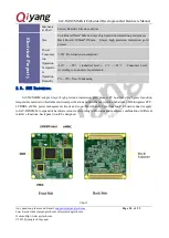 Preview for 10 page of Qiyang IAC-IMX8MM-Kit Hardware Manual