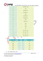 Preview for 23 page of Qiyang IAC-IMX8MM-Kit Hardware Manual