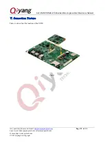 Preview for 29 page of Qiyang IAC-IMX8MM-Kit Hardware Manual