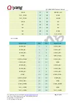 Preview for 13 page of Qiyang QY-RK3288S Hardware Manual