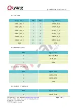 Preview for 16 page of Qiyang QY-RK3288S Hardware Manual