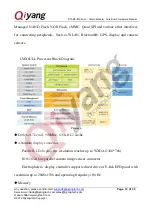 Preview for 10 page of Qiyang STAMP-IMX6ULL Hardware Manual