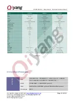 Preview for 12 page of Qiyang STAMP-IMX6ULL Hardware Manual