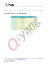 Предварительный просмотр 24 страницы Qiyang STAMP-IMX6ULL Hardware Manual