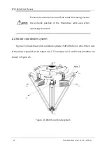 Preview for 34 page of QKM AP3X User Manual