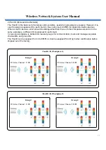 Предварительный просмотр 9 страницы Qlight GW768 User Manual