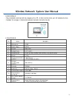 Предварительный просмотр 17 страницы Qlight GW768 User Manual