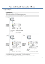 Предварительный просмотр 28 страницы Qlight GW768 User Manual