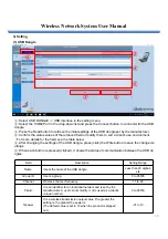 Предварительный просмотр 35 страницы Qlight GW768 User Manual