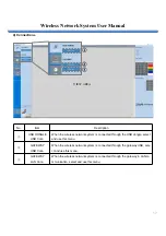 Preview for 44 page of Qlight GW768 User Manual