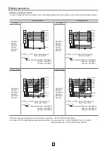 Preview for 4 page of Qlight Microlectra QTG50 Quick Start Manual