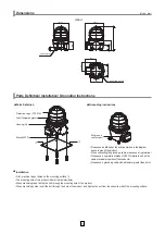 Preview for 3 page of Qlight QEAL1 Instruction Manual