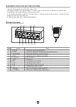 Предварительный просмотр 5 страницы Qlight QLV-1250-SET Manual