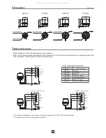 Предварительный просмотр 2 страницы Qlight QMCL60 User Manual