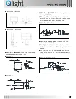 Предварительный просмотр 2 страницы Qlight QMHL-150-D Operating Manual