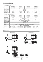 Preview for 2 page of Qlight QML User Manual