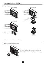 Preview for 5 page of Qlight QML User Manual