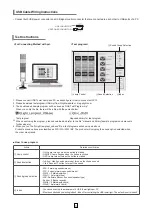 Предварительный просмотр 3 страницы Qlight QT50L-USB-BZ Manual