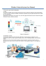 Preview for 5 page of Qlight QTG L-WIZ Series User Manual