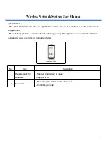 Preview for 16 page of Qlight QTG L-WIZ Series User Manual