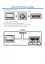 Preview for 27 page of Qlight QTG L-WIZ Series User Manual