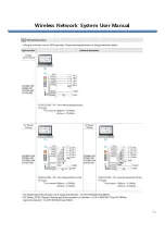 Preview for 29 page of Qlight QTG L-WIZ Series User Manual