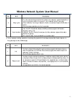 Preview for 63 page of Qlight QTG L-WIZ Series User Manual