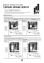 Preview for 5 page of Qlight QTG Series Quick Start Manual