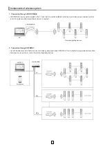 Preview for 3 page of Qlight QTG-WIZ User Manual