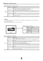 Preview for 5 page of Qlight QTG-WIZ User Manual