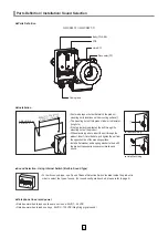 Preview for 3 page of Qlight QWCD35T-TI Manual