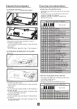 Preview for 6 page of Qlight QWCD35T Manual