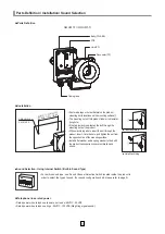 Предварительный просмотр 3 страницы Qlight QWH35T-TI Quick Start Manual