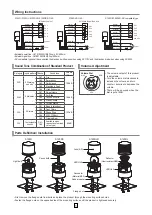 Preview for 3 page of Qlight S125D Series Quick Start Manual