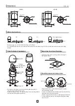 Предварительный просмотр 2 страницы Qlight S80RK Quick Start Manual