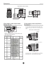 Preview for 3 page of Qlight SESA Instruction Manual